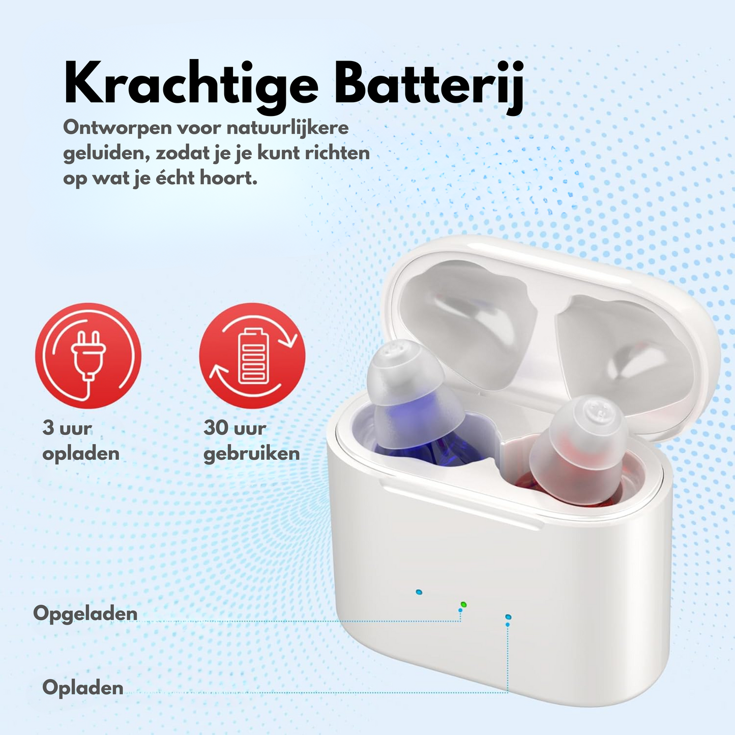 HearClear™ Amplificator de auz