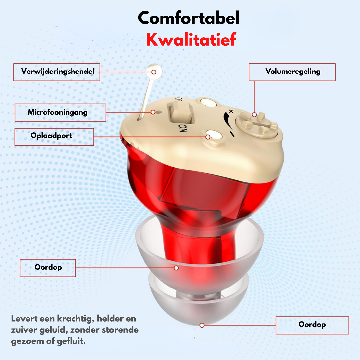 HearClear™ Amplificator de auz