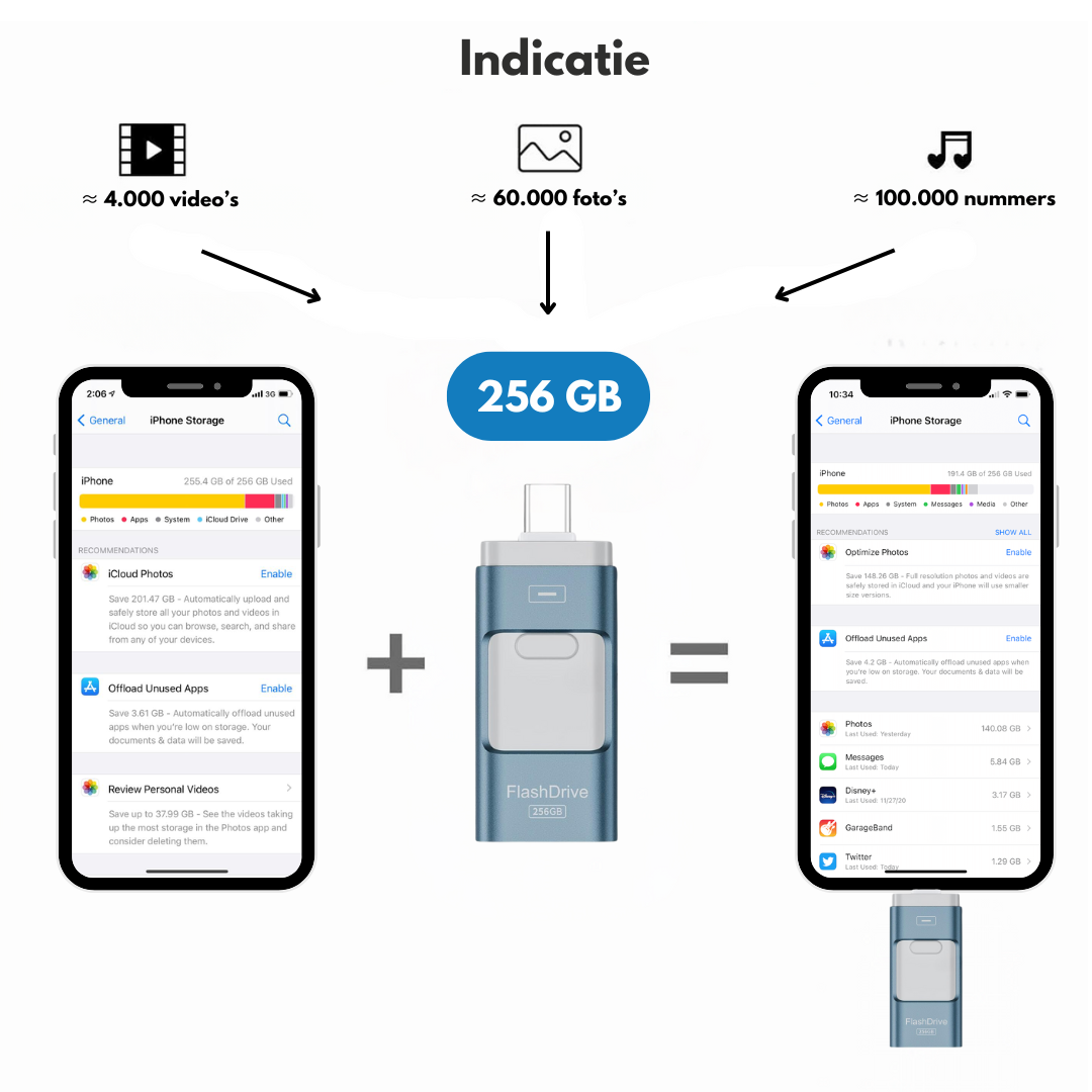 SnapStick™ Stocare Mobilă