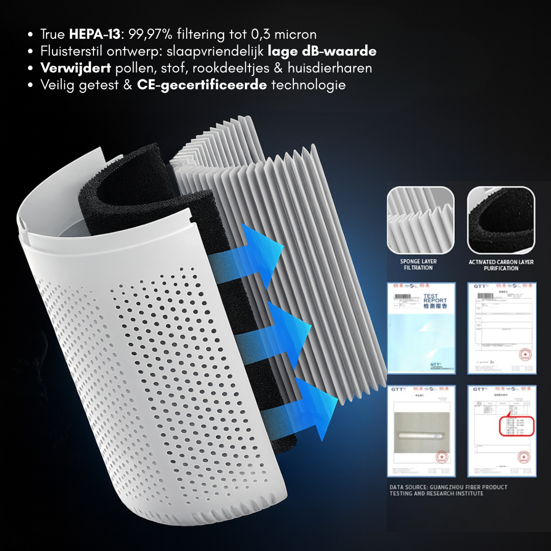 Aeriqo™ Air Purifier with HEPA Filter