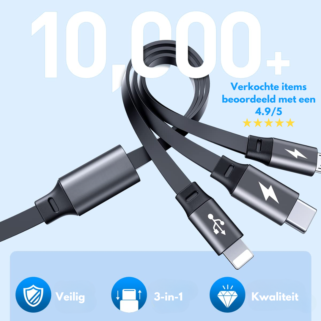MultiCord Pro™ Încărcător Rapid Retractabil