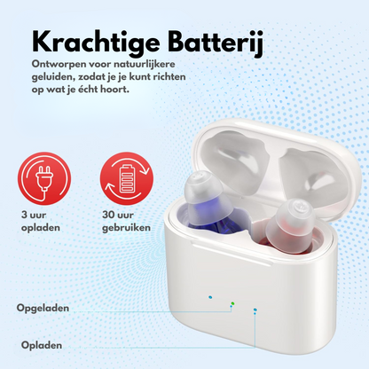 HearClear™ Amplificator de auz