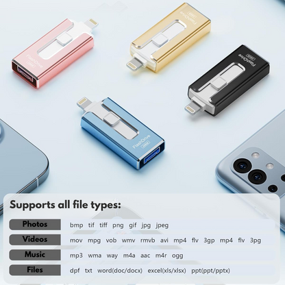 Pachet - Phone Essentials™